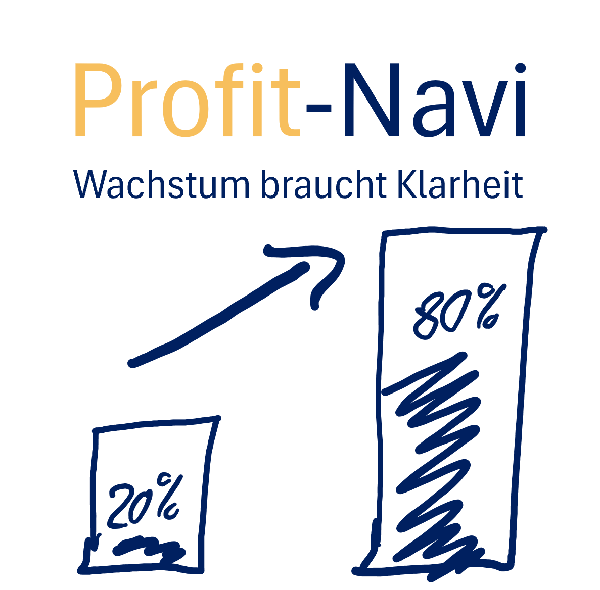 Logo_Profit-Navi_Klarheit